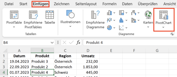 Das Menü PivotChart in Excel