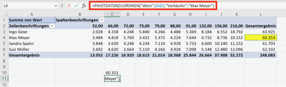 Die Funktion PIVOTDATENZUORDNEN()