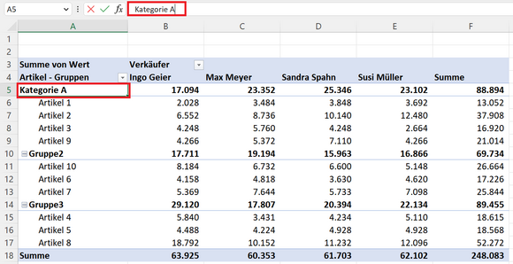 Geänderte Gruppenbezeichnung in der Pivot-Tabelle