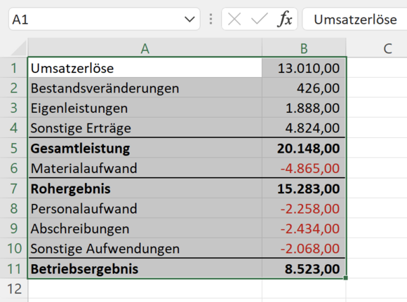 Datenbereich markieren