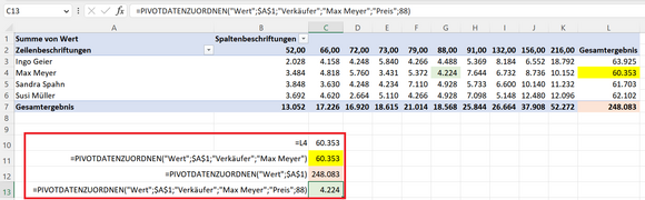 Auswahl von Werten aus einer Pivot-Tabelle mit der Funktion PIVOTDATENZUORDNUNG()