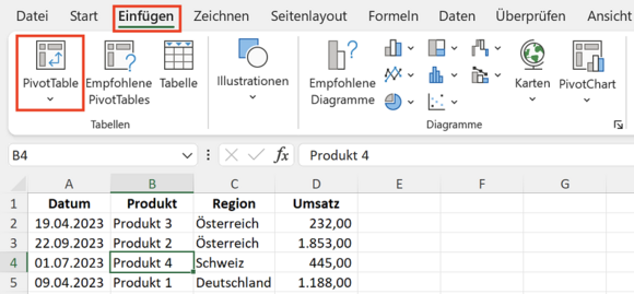 Liste mit den zu analysieren Daten als Basis für die Pivot-Tabelle und das Pivot-Chart