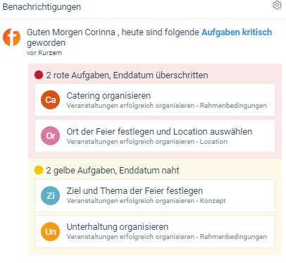 Frühzeitige Benachrichtigung zu dringenden und überfälligen Aufgaben – so gibt es keine bösen Überraschungen mehr.