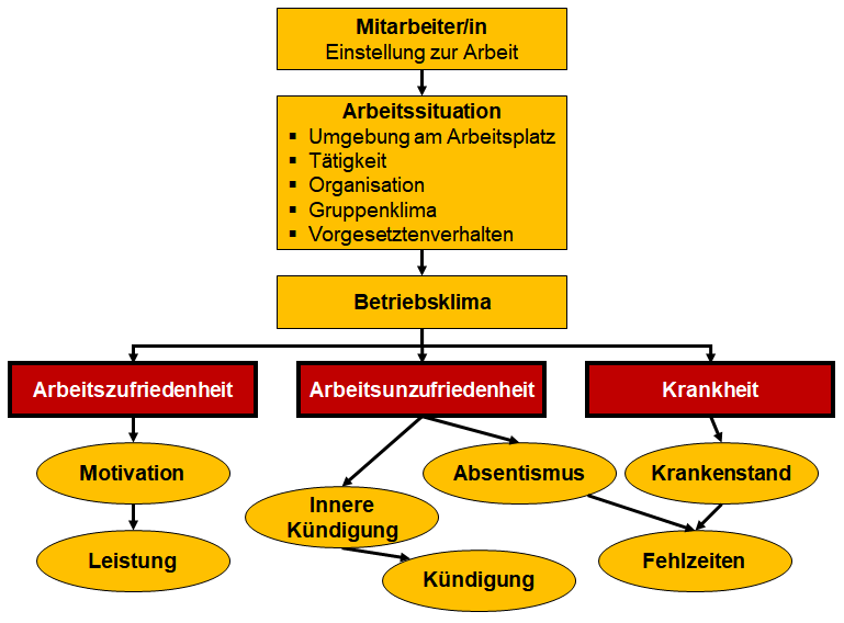 REVELATION AND THE GOD OF ISRAEL