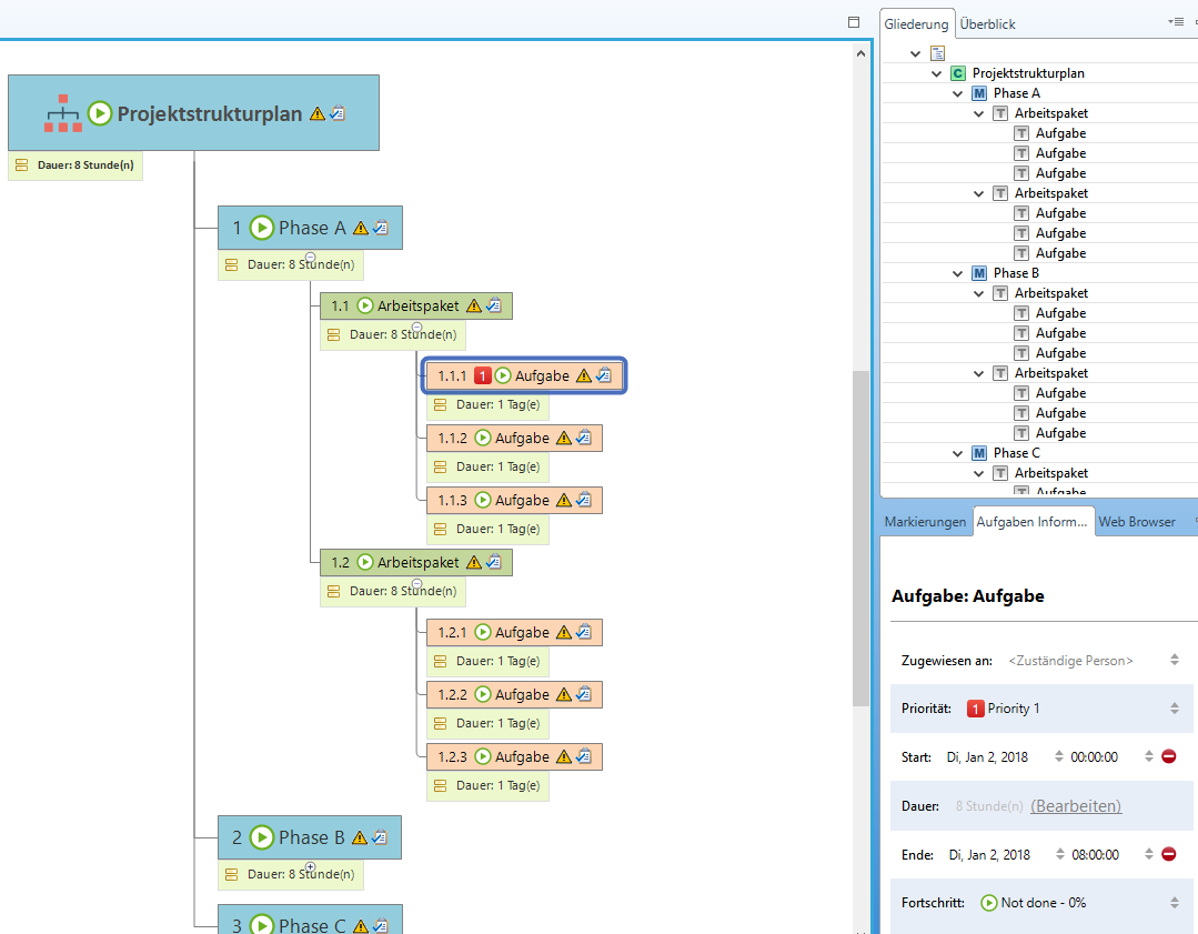 Netzplan Vorlage Excel - Netzplantechnik Und Ihre Funktionen Grundlagenartikel Mit Downloadvorlage / Netzplan netzplan ist lösungen logisch strukturierte darstellung des projektablaufs;