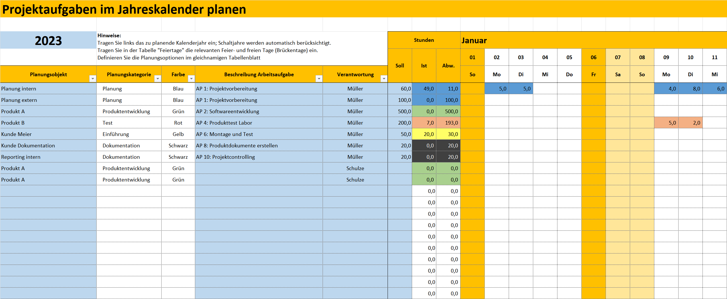 Planen Projektstrukturplan Erarbeiten Und Anpassen Projektmanagement Mit Excel Business Wissen De