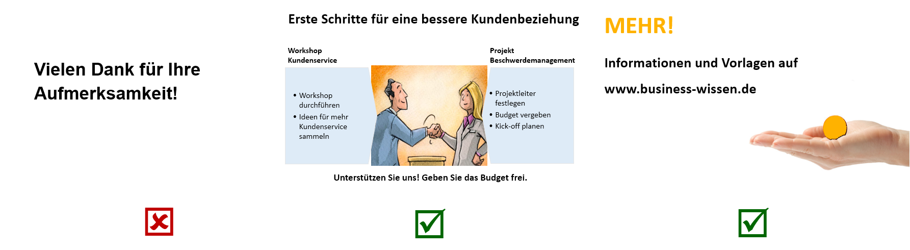 Wie Sie Prasentationsfolien Gestalten Und Anordnen Prasentationsfolien Erstellen Und Gestalten Business Wissen De