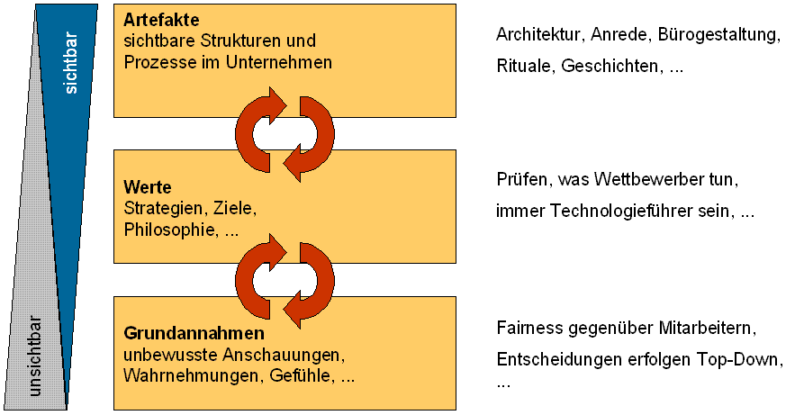 http://bob-fernsehdienst.de/library/download-the-theory-of-implementation-of-socially-optimal-decisions-in-economics-1996/