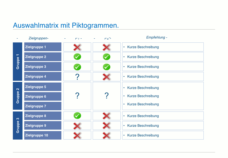 Powerpoint 10 Alternativen Zu Bulletpoints In Prasentationen Business Wissen De