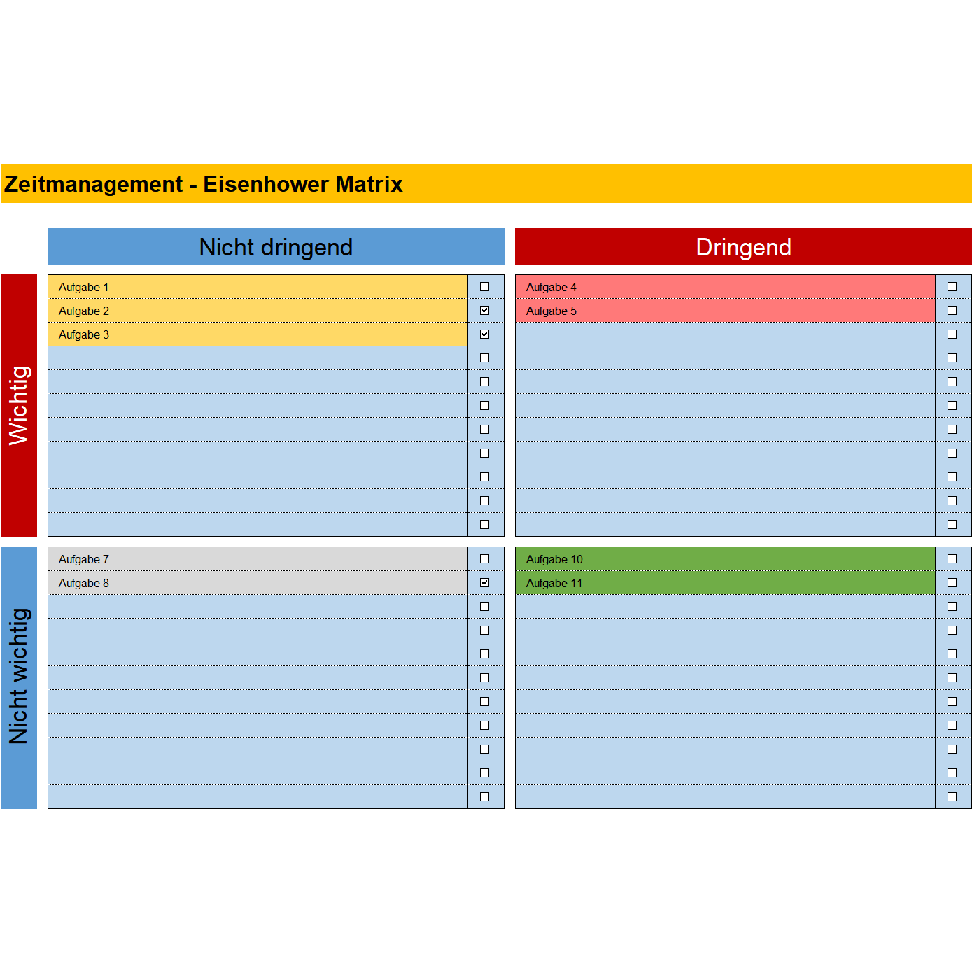 Eisenhower Matrix Zur Prioritatenbildung Excel Tabelle Business Wissen De