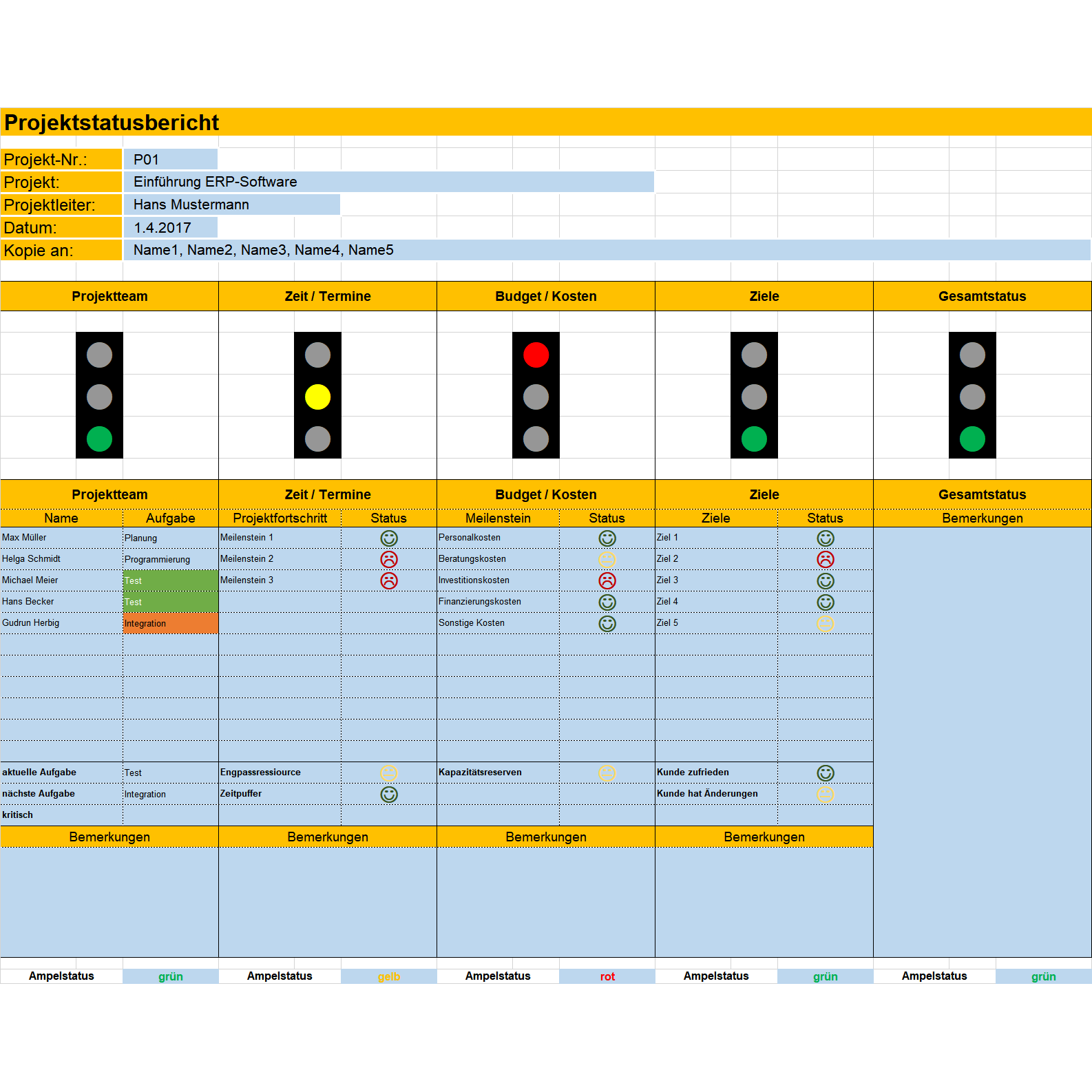 Projektstatusbericht mit Ampel und Erläuterungen - Excel ...