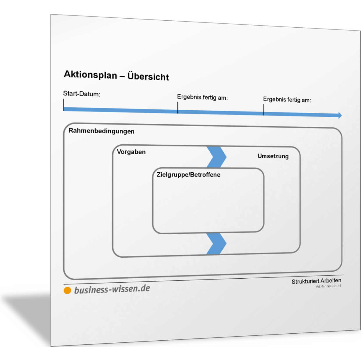 Aktionsplan – Übersicht – Vorlage
