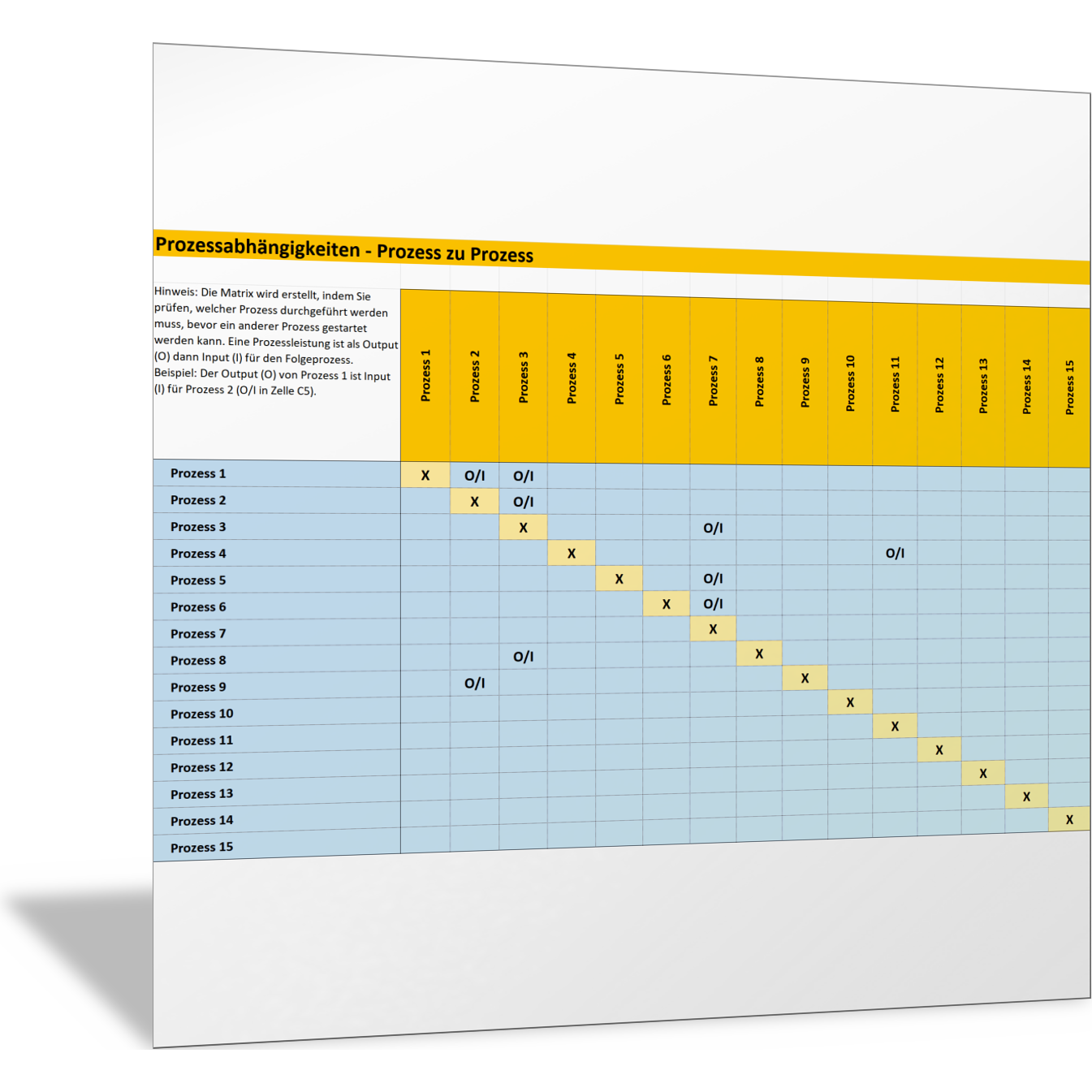 Input-Output-Matrix für Prozessabhängigkeiten – Vorlage