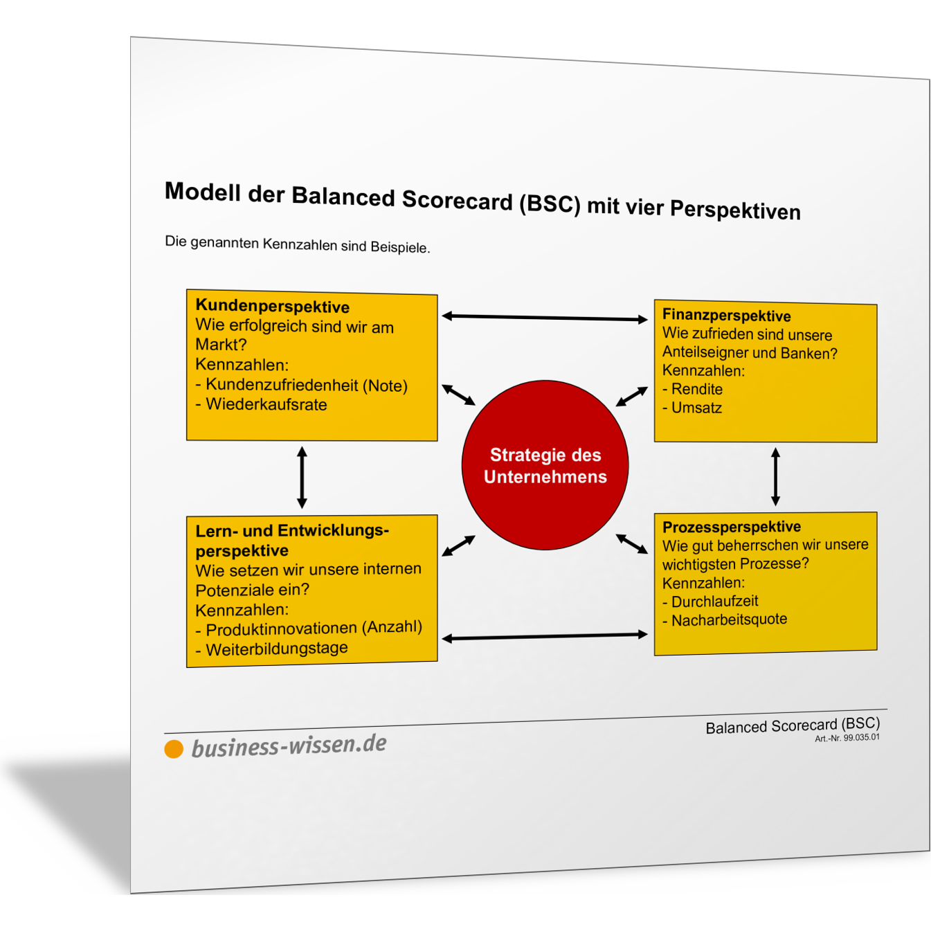 Ebook Integration Der Balanced Scorecard In Bi-Applikationen – URDU