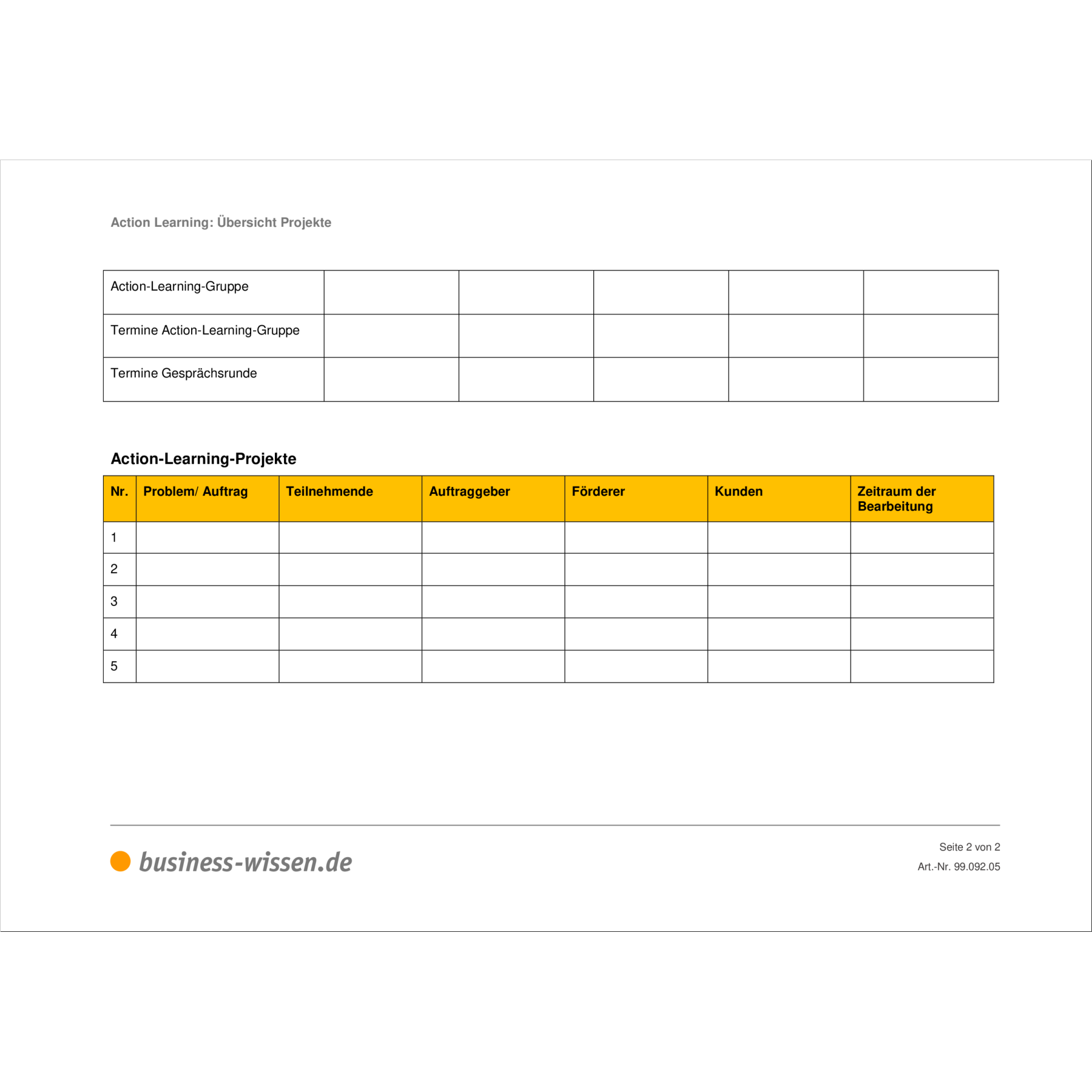 Action Learning – Anleitung mit Vorlagen