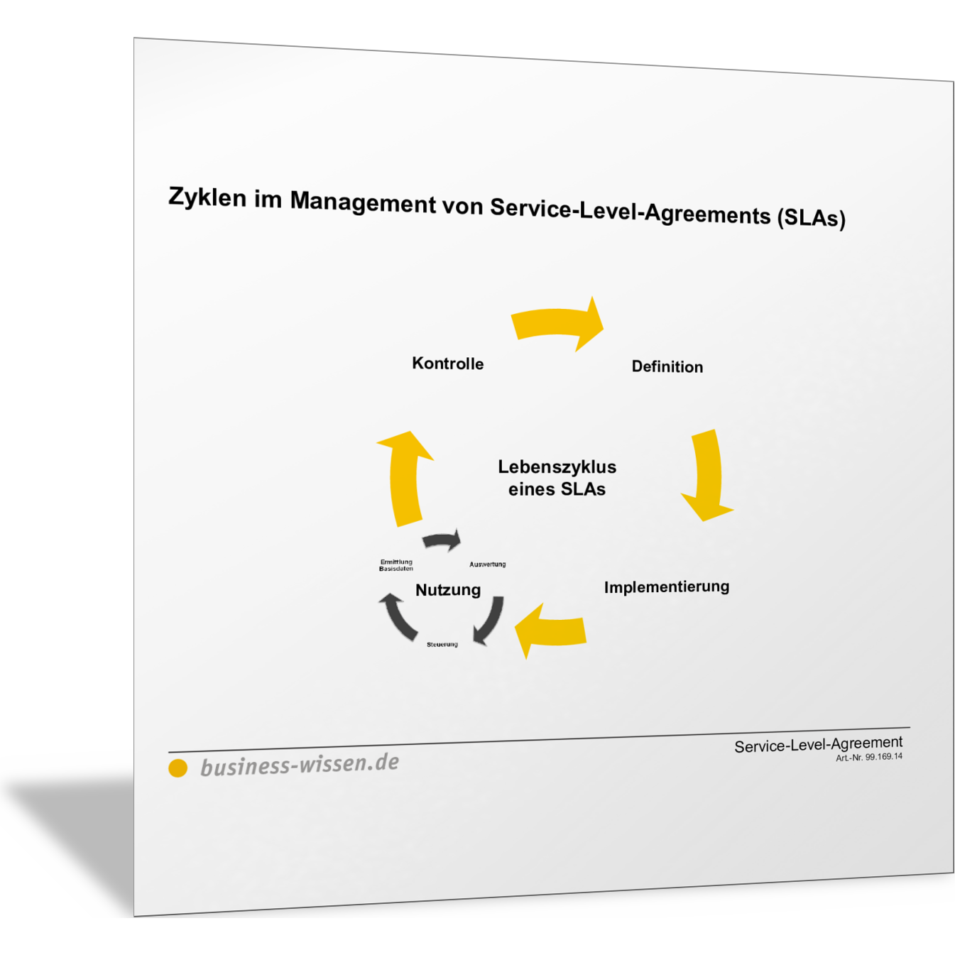 Zyklen im Management von Service-Level-Agreements (SLAs) – Vorlage